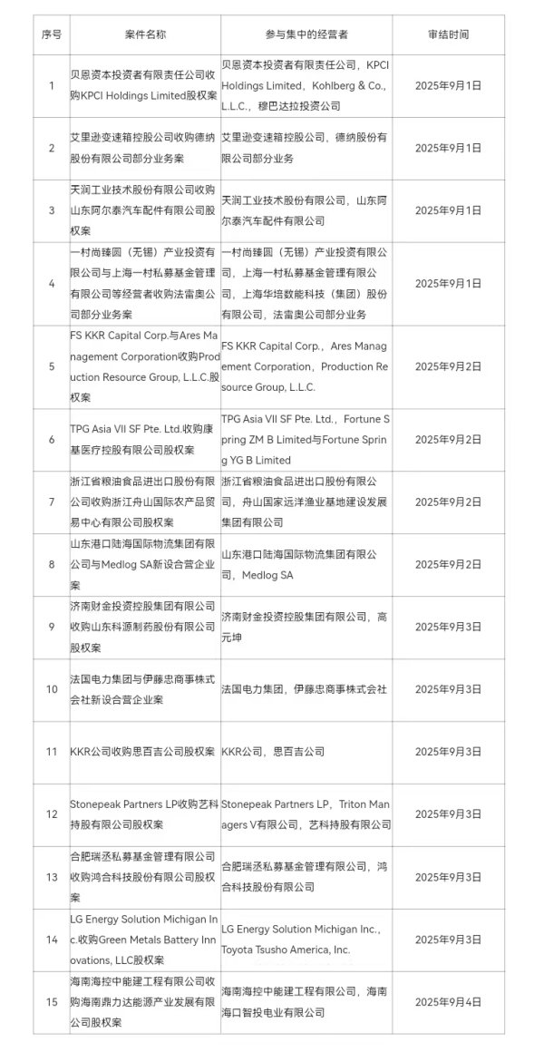 ky体育官网登录入口网页版举报  第一财经告白谐和-开云kaiyun登录入口登录APP下载「中国」官方网站