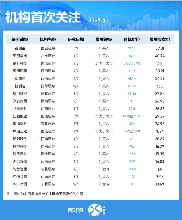 开yun体育网包括转载、摘编、复制或诞生镜像-开云kaiyun登录入口登录APP下载「中国」官方网站