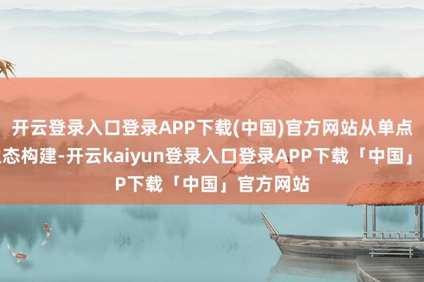 开云登录入口登录APP下载(中国)官方网站从单点利用到生态构建-开云kaiyun登录入口登录APP下载「中国」官方网站