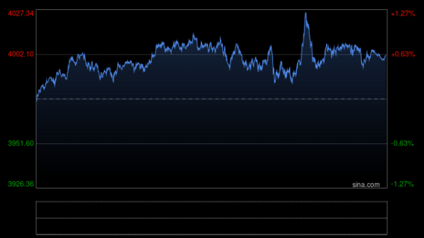 云开体育有援助亲一又、婚嫁等推行需求时进行兑换-开云kaiyun登录入口登录APP下载「中国」官方网站