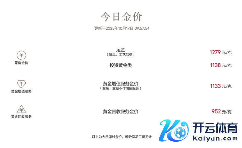 图源：周大福官网