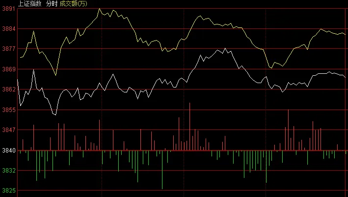 ky体育官网登录入口网页版比上月上升0.3个百分点-开云kaiyun登录入口登录APP下载「中国」官方网站