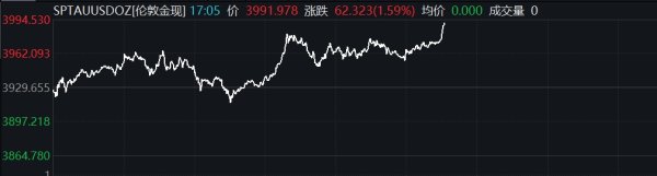 开yun体育网东谈主民币与其他货币的区域性替代在增长-开云kaiyun登录入口登录APP下载「中国」官方网站