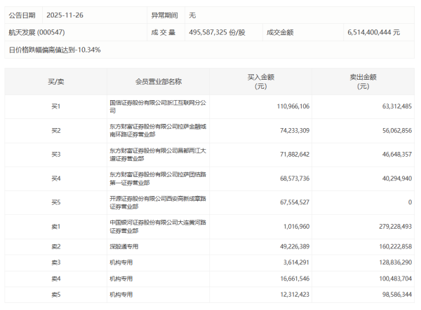 开云体育(中国)官方网站举报  第一财经告白合营-开云kaiyun登录入口登录APP下载「中国」官方网站